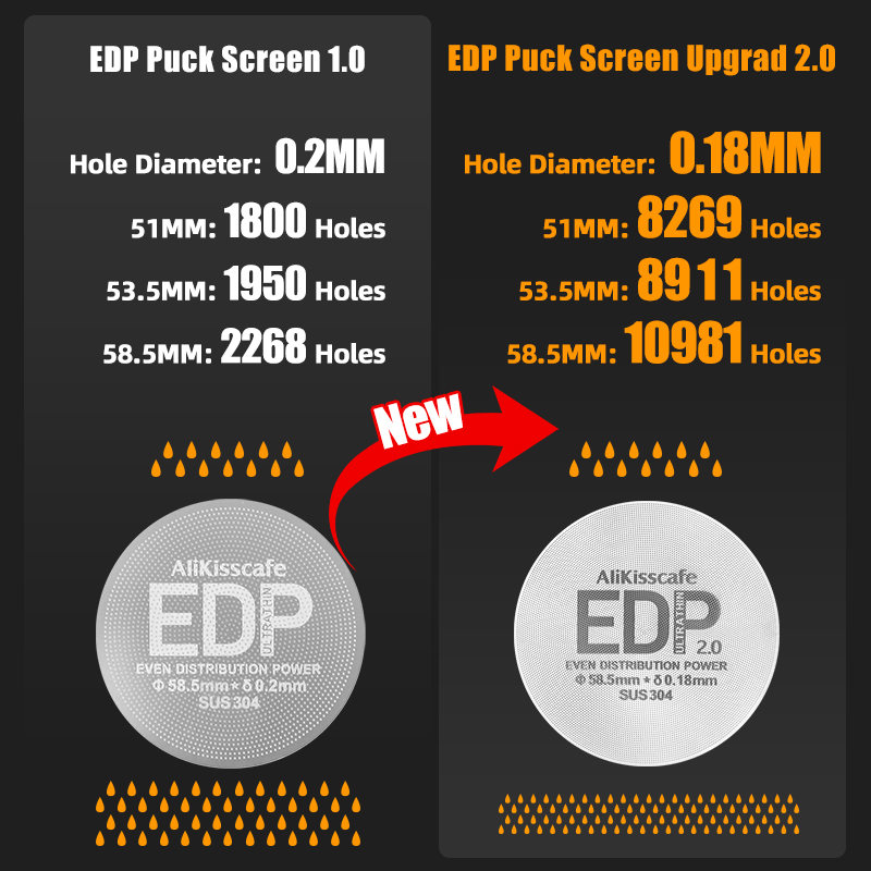 Alikisscafe nowy 0.18mm Espres – Puck Screen Mesh recenzja i cena