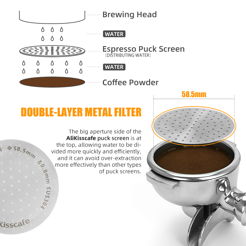 Alikisscafe Espresso Puck Scre – Puck Screen Mesh recenzja i cena